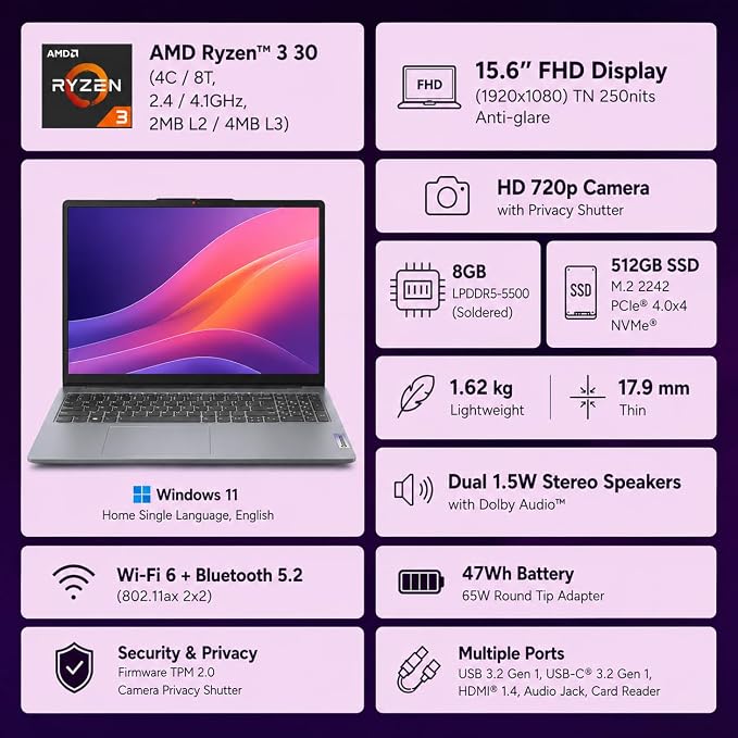 Lenovo IdeaPad Slim 3 Ryzen 3 30 15.6" (39.6cm) FHD Thin and Light Laptop (8GB RAM/512GB SSD/AMD Radeon 610M Graphics/Windows 11/Office 2024/Grey/1.6Kg), 82XQ01VYIN - Image 4