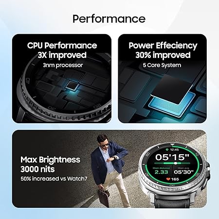 Samsung Galaxy Watch8 Classic (46mm LTE, Black) with 3nm Processor | Dual GPS | Sapphire Glass & Stainless Steel | 5ATM & IP68 | BP, ECG, IHRN & Vascular Load Monitoring | Anti-oxidant Index - Image 6